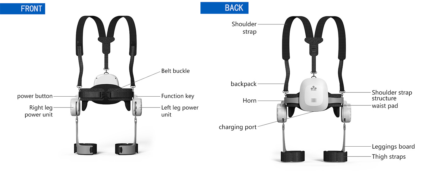 FZW568 Walking Aid Robot eastures Structures