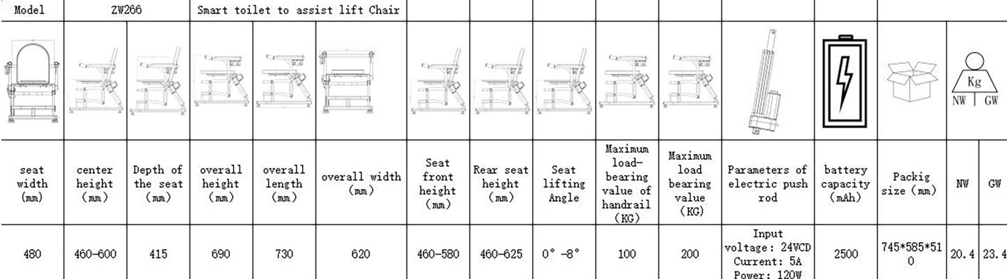 Zuowei266 Electric Lift Tolit Chair