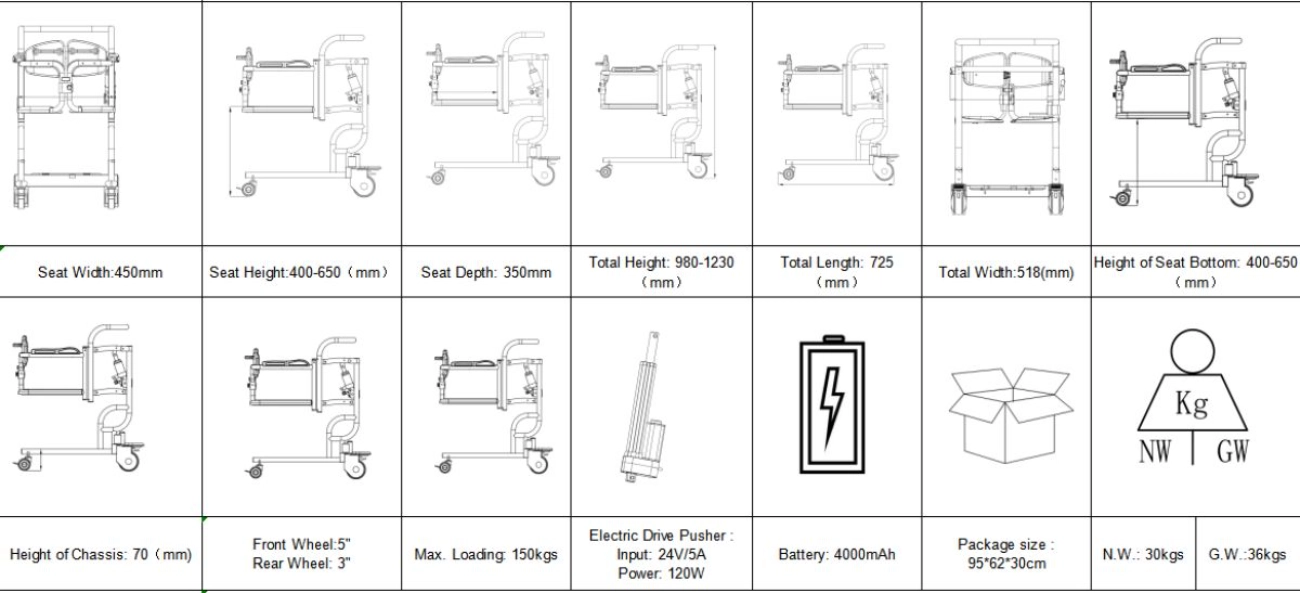 Multifunctional Heavy Duty Patient Lift Transfer Machine Electric Lift Chair Zuowei ZW365D Parameters
